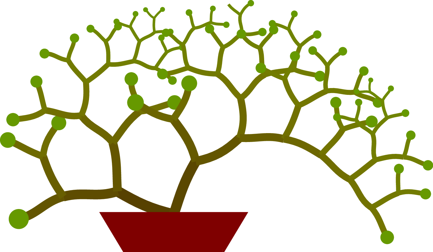 A binary tree that is somewhat irregular